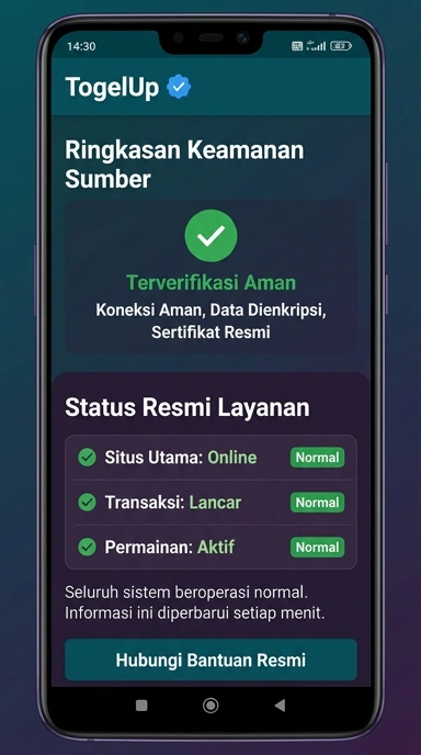Tampilan kanal resmi togelup